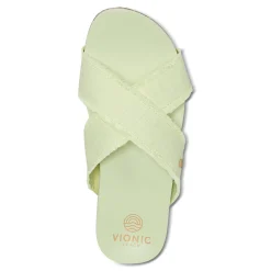 Vionic Panama Sandal New