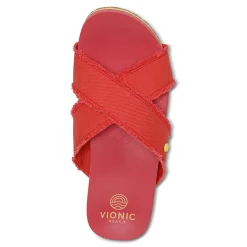 Vionic Panama Sandal New