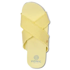 Vionic Panama Sandal New